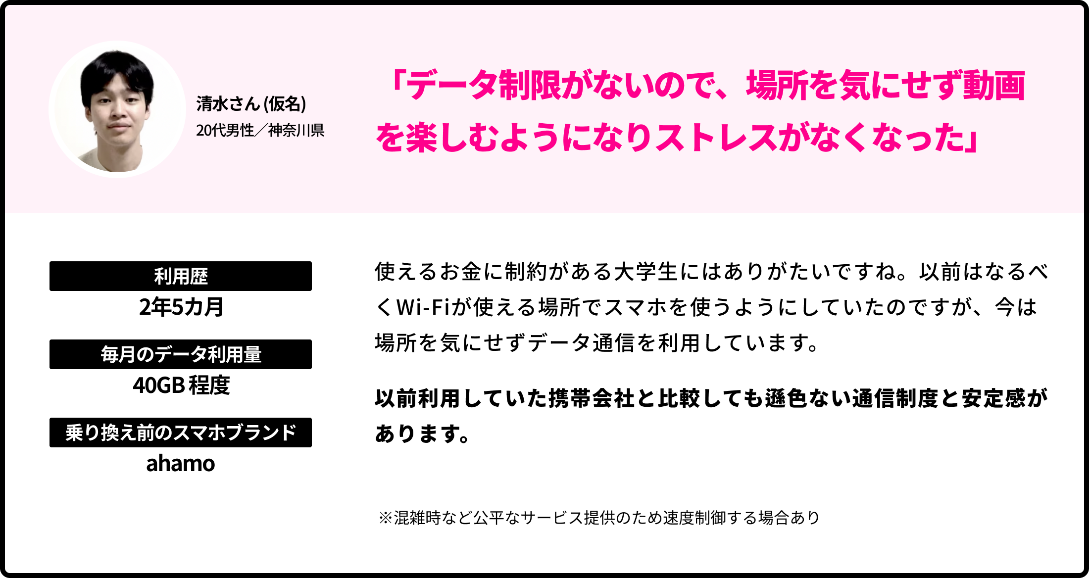 清水さん (仮名)20代男性／神奈川県 「データ制限がないので、場所を気にせず動画を楽しむようになりストレスがなくなった」 利用歴 2年5カ月 毎月のデータ利用量 40GB程度  乗り換え前のブランド ahamo 使えるお金に制約がある大学生にはありがたいですね。以前はなるべくWi-Fiが使える場所でスマホを使うようにしていたのですが、今は場所を気にせずデータ通信を利用しています。以前利用していた携帯会社と比較しても遜色ない通信制度と安定感があります。 ※実際の通信速度は環境により異なります。 公平なサービスのため速度低下する場合あり。