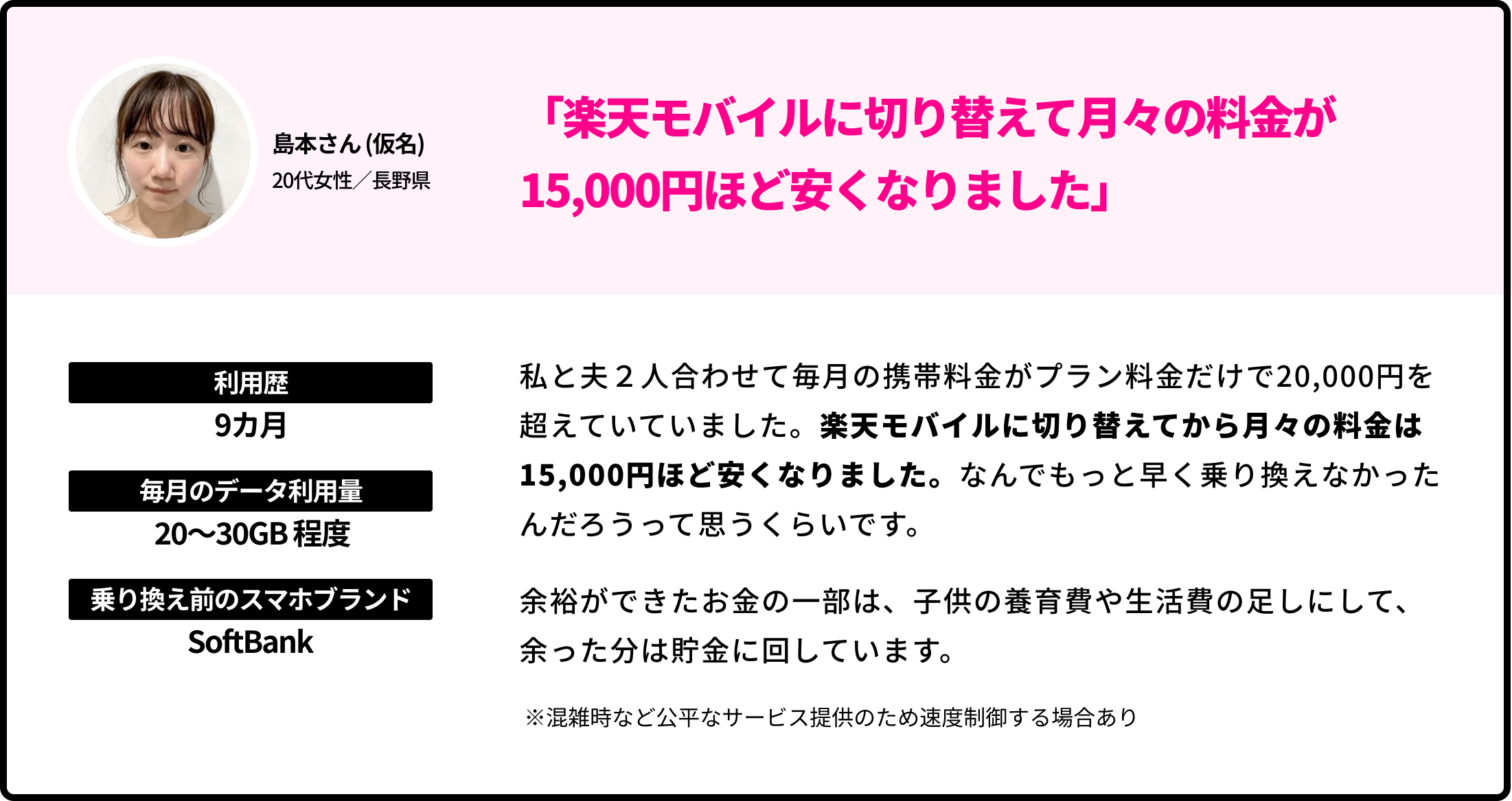 島本さん (仮名)20代女性／長野県 「楽天モバイルに切り替えて月々の料金が15,000円ほど安くなりました」 利用歴 9カ月 毎月のデータ利用量 20〜30GB程度   乗り換え前のブランド SoftBank 私と夫２人合わせて毎月の携帯料金がプラン料金だけで20,000円を超えていていました。楽天モバイルに切り替えてから月々の料金は15,000円ほど安くなりました。なんでもっと早く乗り換えなかったんだろうって思うくらいです。余裕ができたお金の一部は、子供の養育費や生活費の足しにして、余った分は貯金に回しています。 ※実際の通信速度は環境により異なります。 公平なサービスのため速度低下する場合あり。