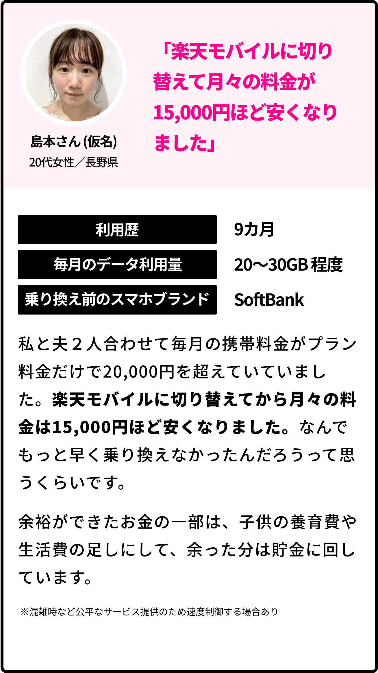 島本さん (仮名)20代女性／長野県 「楽天モバイルに切り替えて月々の料金が15,000円ほど安くなりました」 利用歴 9カ月 毎月のデータ利用量 20〜30GB程度   乗り換え前のブランド SoftBank 私と夫２人合わせて毎月の携帯料金がプラン料金だけで20,000円を超えていていました。楽天モバイルに切り替えてから月々の料金は15,000円ほど安くなりました。なんでもっと早く乗り換えなかったんだろうって思うくらいです。余裕ができたお金の一部は、子供の養育費や生活費の足しにして、余った分は貯金に回しています。 ※実際の通信速度は環境により異なります。 公平なサービスのため速度低下する場合あり。