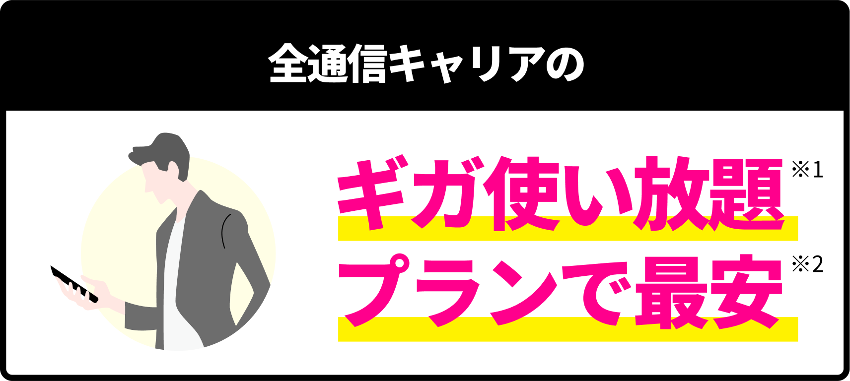 全通信キャリアのギガ使い放題※1 プランで最安※6