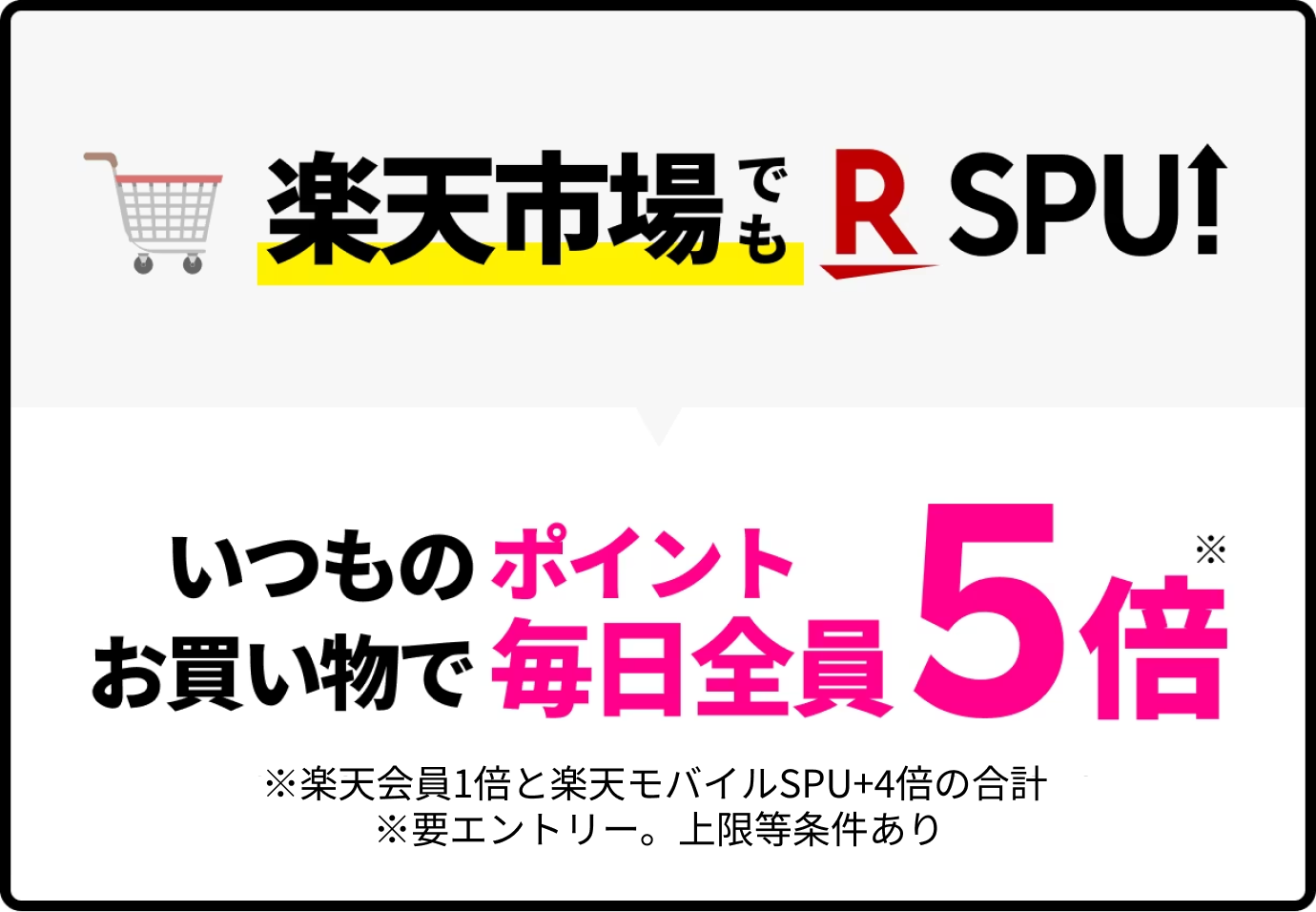 いつものお買い物でポイント毎日全員5倍 ※楽天会員1倍と楽天モバイルSPU+4倍の合計 ※要エントリー。上限等条件あり