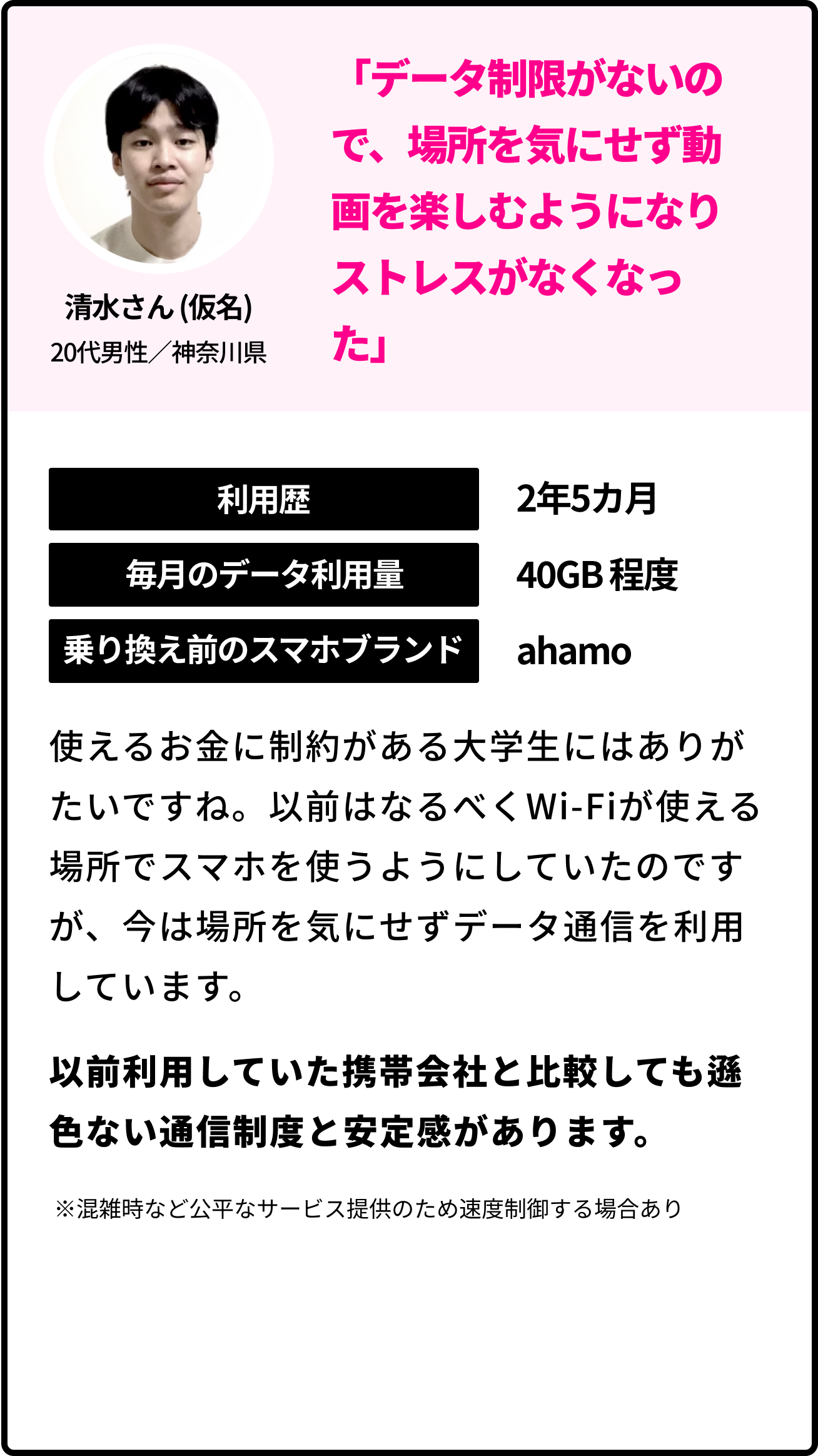 清水さん (仮名)20代男性／神奈川県 「データ制限がないので、場所を気にせず動画を楽しむようになりストレスがなくなった」 利用歴 2年5カ月 毎月のデータ利用量 40GB程度  乗り換え前のブランド ahamo 使えるお金に制約がある大学生にはありがたいですね。以前はなるべくWi-Fiが使える場所でスマホを使うようにしていたのですが、今は場所を気にせずデータ通信を利用しています。以前利用していた携帯会社と比較しても遜色ない通信制度と安定感があります。 ※混雑時など公平なサービス提供のため速度制御する場合あり