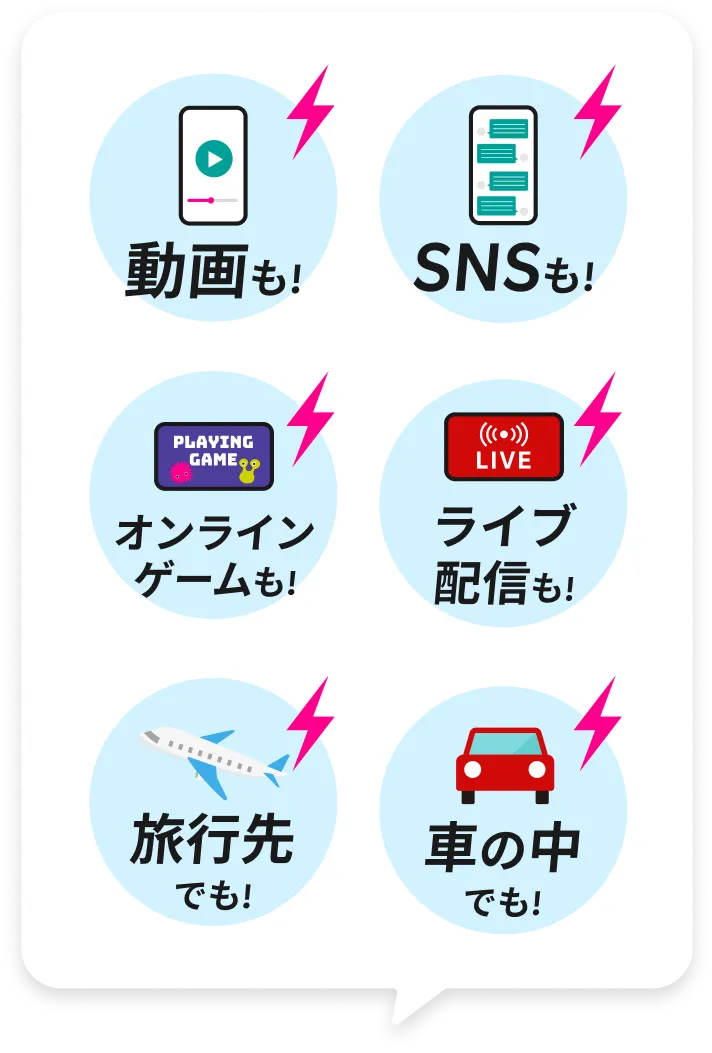 動画も!SNSも!オンラインゲームも!ライブ配信も!旅行先でも!車の中でも!
