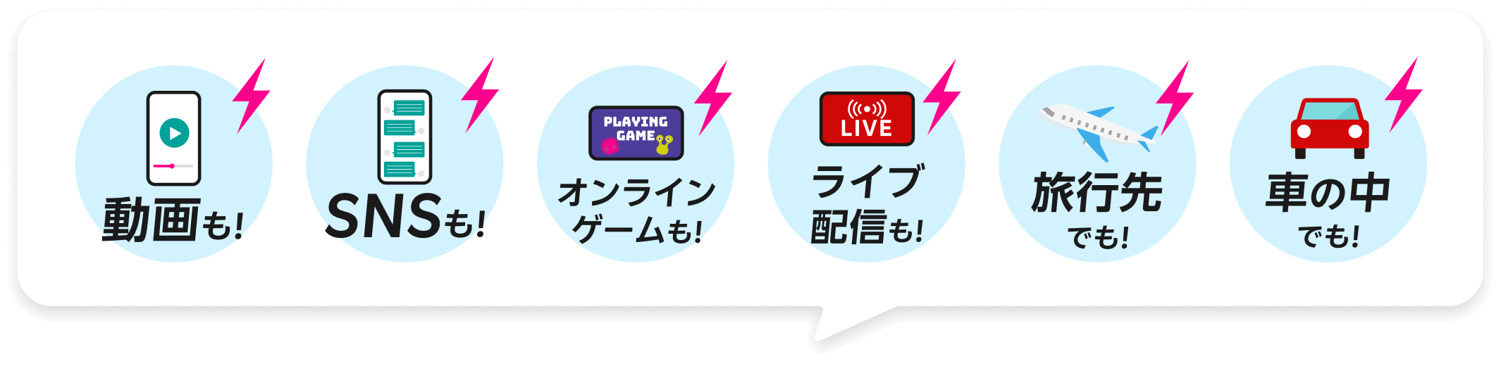 動画も SNSも オンラインゲームも ライブ配信も 旅行先でも 車の中でも