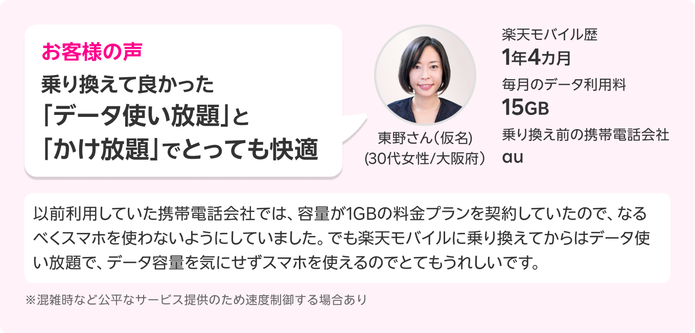 お客様の声 乗り換えて良かった「データ使い放題」と「かけ放題」でとっても快適  東野さん（仮名) (30代女性/大阪府）楽天モバイル歴1年4カ月 毎月のデータ利用料15GB 乗り換え前の携帯電話会社 au 以前利用していた携帯電話会社では、容量が1GBの料金プランを契約していたので、なるべくスマホを使わないようにしていました。でも楽天モバイルに乗り換えてからはデータ使い放題で、データ容量を気にせずスマホを使えるのでとてもうれしいです。※混雑時など公平なサービス提供のため速度制御する場合あり