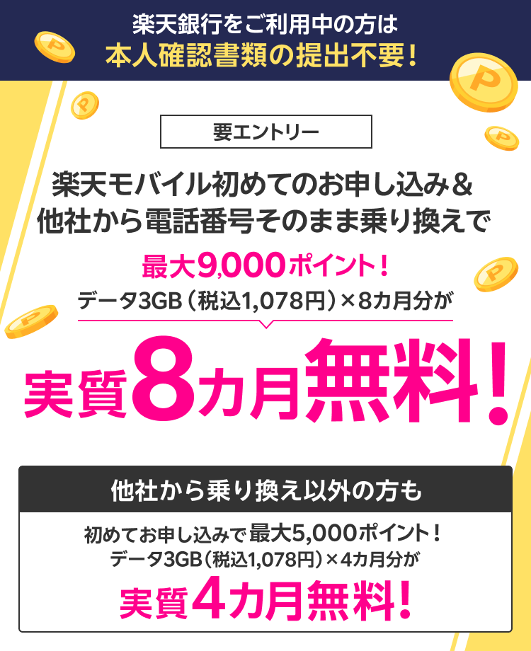 楽天銀行をご利用中の方は本人確認書類の提出不要！ 要エントリー 楽天モバイル初めてのお申し込み＆他社から電話番号そのまま乗り換えで 最大9,000ポイント！ データ3GB（税込1,078円）×8カ月分が 実質8カ月無料！ 他社から乗り換え以外の方も 初めてお申し込みでデータ3GB（税込1,078円）×4カ月分が最大5,000ポイント進呈で実質4カ月無料！