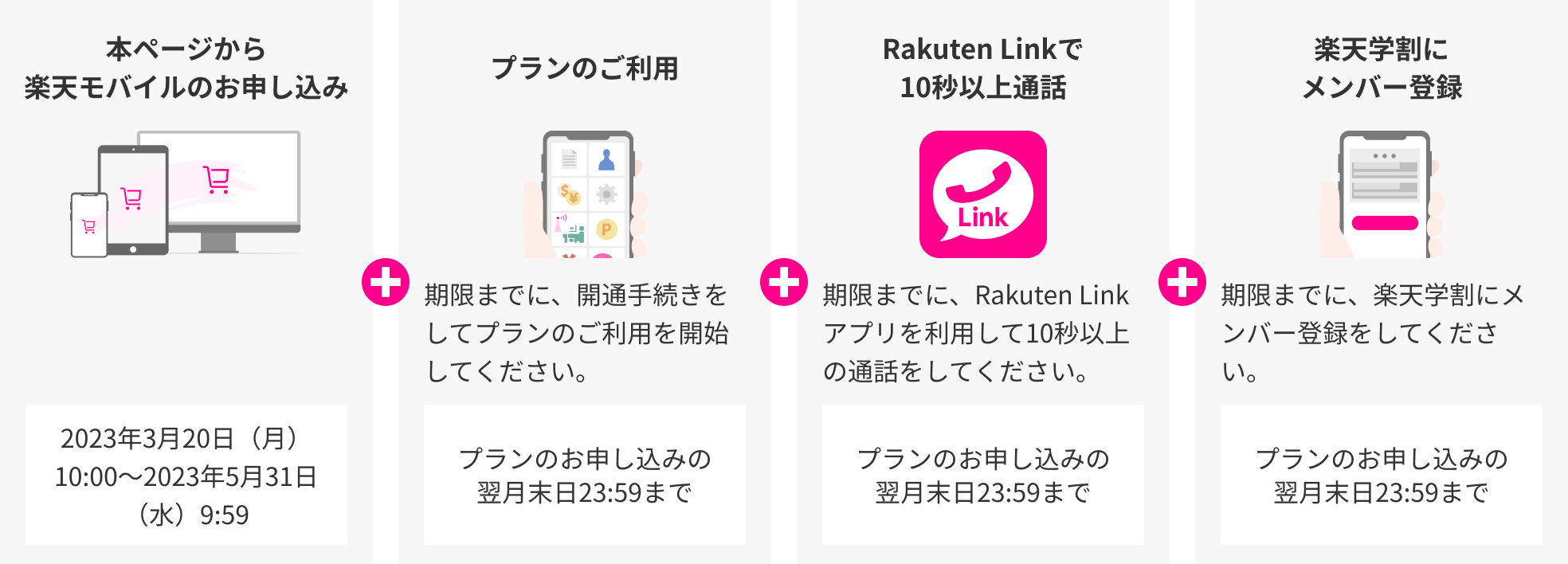 本ページから楽天モバイルのお申し込み 2023年3月20日（月）10:00～2023年5月31日（水）9:59 ＋ プランのご利用 期限までに、開通手続きをしてプランのご利用を開始してください。 プランのお申し込みの翌月末日23:59まで ＋ Rakuten Linkで10秒以上通話 期限までに、Rakuten Linkアプリを利用して10秒以上の通話をしてください。 プランのお申し込みの翌月末日23:59まで ＋ 楽天学割にメンバー登録 期限までに、楽天学割にメンバー登録をしてください。 プランのお申し込みの翌月末日23:59まで