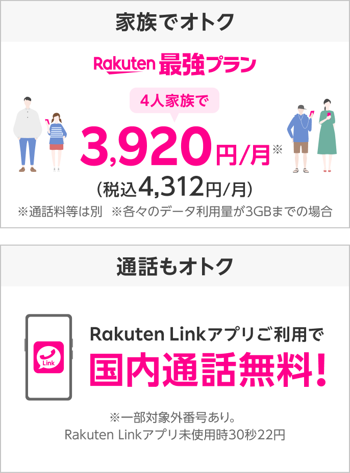 Rakuten最強プランのお申し込みで、1,000円相当のポイントGET キャンペーン・特典 楽天モバイル