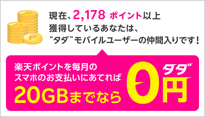 Rakuten最強プランのお申し込みで、1,000円相当のポイントGET キャンペーン・特典 楽天モバイル