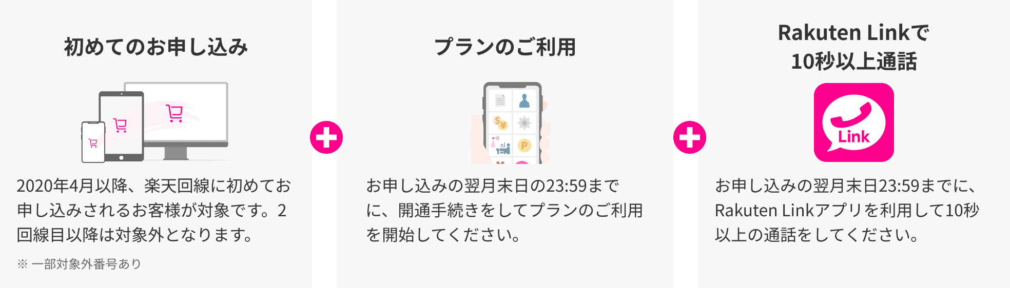 初めてのお申し込み 2020年4月以降、楽天回線に初めてお申し込みされるお客様が対象です。2回線目以降は対象外となります。　プランのご利用 お申し込みの翌月末日の23:59までに、開通手続きをしてプランのご利用を開始してください。 Rakuten Linkで10秒以上通話 お申し込みの翌月末日23:59までに、Rakuten Linkアプリを利用して10秒以上の通話をしてください。