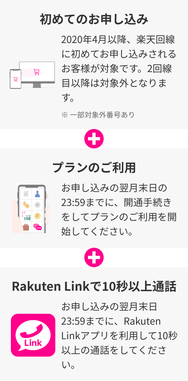 初めてのお申し込み 2020年4月以降、楽天回線に初めてお申し込みされるお客様が対象です。2回線目以降は対象外となります。　プランのご利用 お申し込みの翌月末日の23:59までに、開通手続きをしてプランのご利用を開始してください。 Rakuten Linkで10秒以上通話 お申し込みの翌月末日23:59までに、Rakuten Linkアプリを利用して10秒以上の通話をしてください。