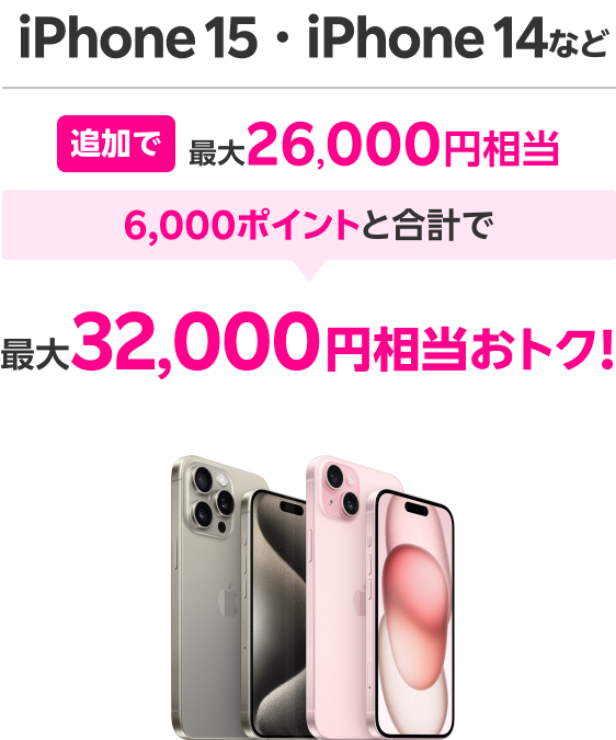 iPhone15・iPhone14など 追加で最大26,000円相当還元 6,000ポイントと合計で 最大32,000円相当おトク！