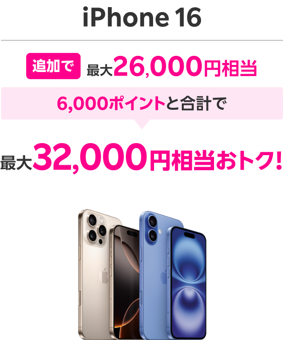 iPhone16 追加で最大26,000円相当還元 6,000ポイントと合計で 最大32,000円相当おトク！