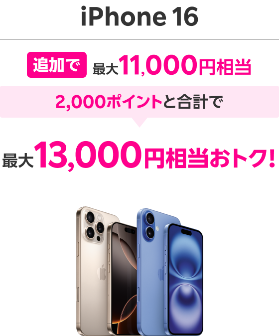 iPhone 16 追加で最大11,000円相当 2,000ポイントと合計で最大13,000円相当おトク！