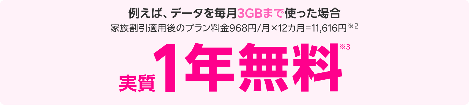 例えば毎月3GBまで使った場合家族割引適用後で968円/月×12カ月=11,616円実質1年無料