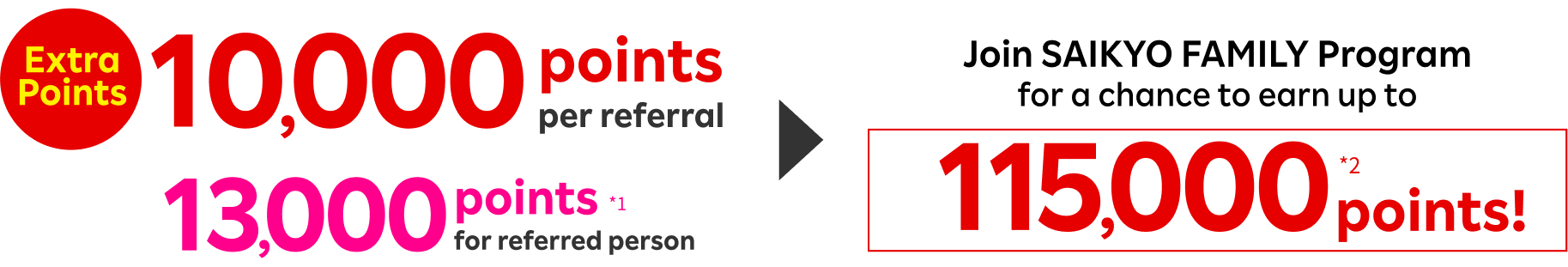 Referrer can earn 10,000 points for each referral, and the lucky referred can earn 13,000 points for the first sign-up & MNP transfer from another carrier. *For other new sign-ups, 6,000 points.