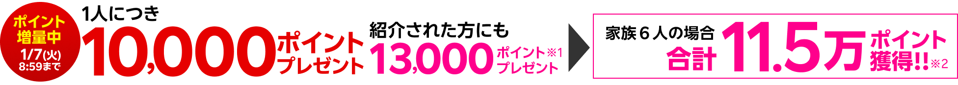 ご家族・ご友人に楽天モバイルを紹介すると1人につき10,000ポイントプレゼント！1/7（火）08:59までポイント増量中！