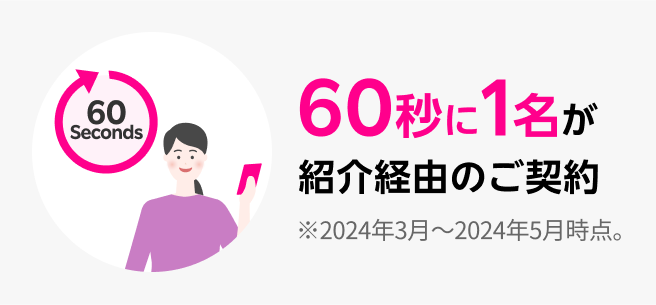 60秒に1名が紹介経由のご契約 ※2024年3月〜2024年5月時点。