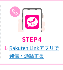 STEP4 Rakuten Linkアプリで発信・通話する