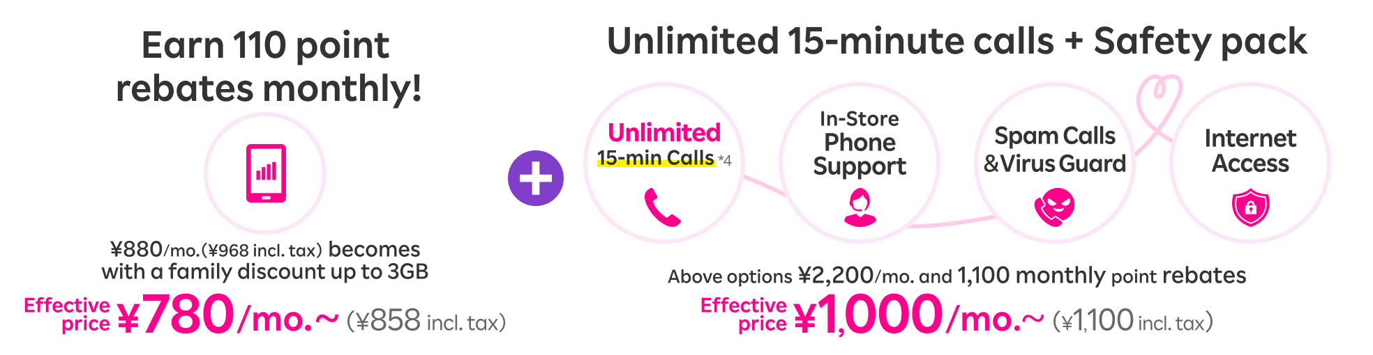 Earn 110 point rebates monthly! Unlimited 15-minute calls + Safety pack