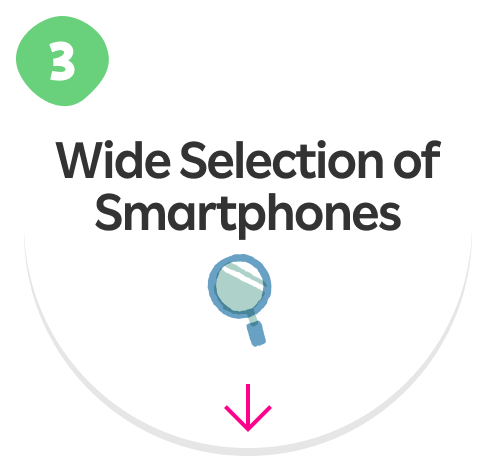 Wide Selection of Smartphones