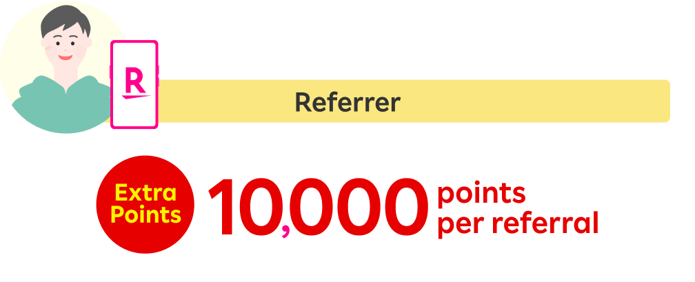 Referrer can earn 10,000 points for each referral.