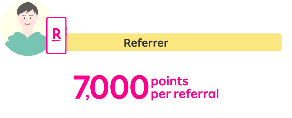 Referre 7,000 points per referral