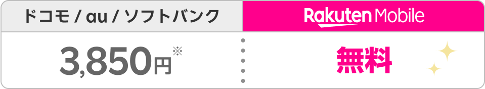 ドコモ/au/ソフトバンク 3,850円※ 楽天モバイル 無料