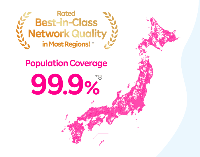 Achieved the industry’s highest network quality rating in the most regions. Population Coverage 99.9%