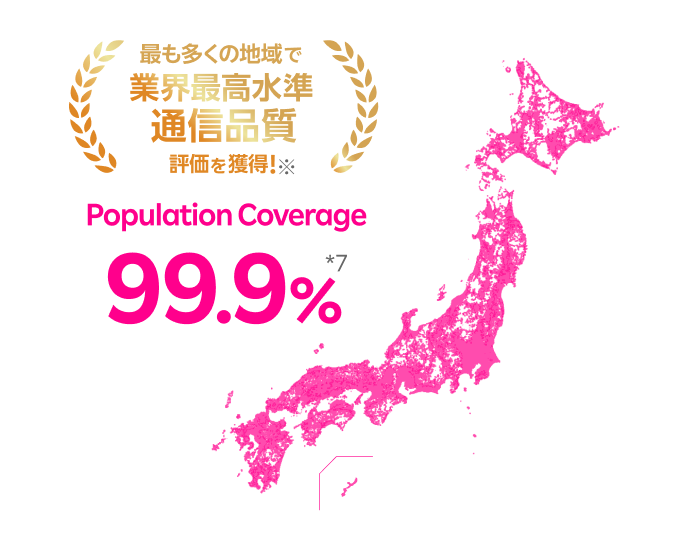 Achieved the industry’s highest network quality rating in the most regions. Population Coverage 99.9%