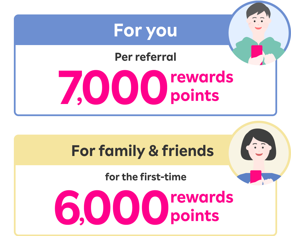 For you Per referral 7,000 rewards points For family & friends for the first-time 6,000 rewards points
