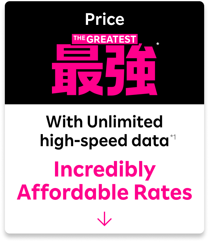 Price With Unlimited high-speed data Incredibly Affordable Rates