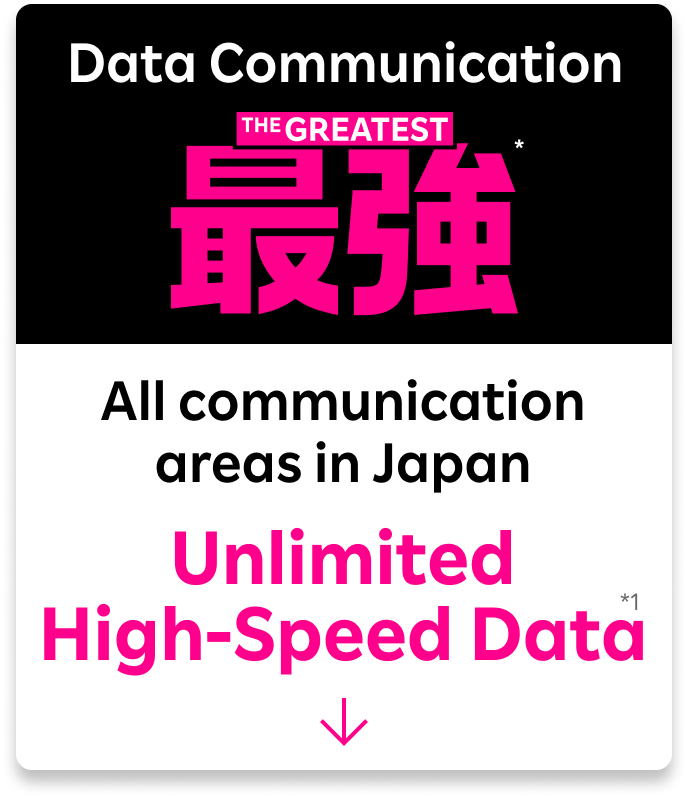 Data Communication All communication areas in Japan Unlimited High-Speed Data