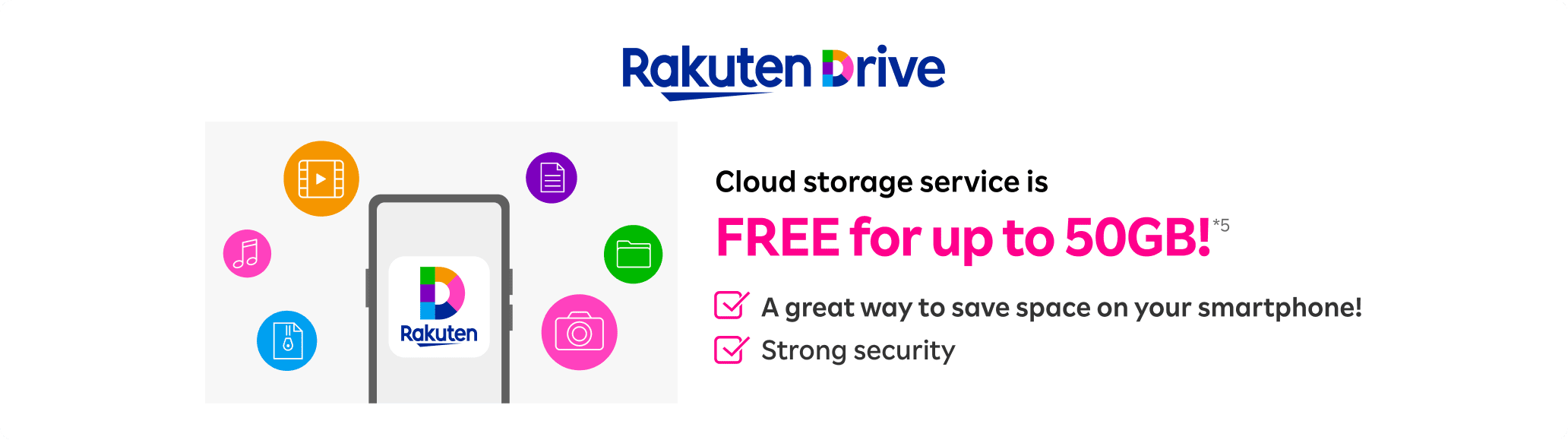 Rakuten Drive Cloud storage service is FREE for up to 50GB!