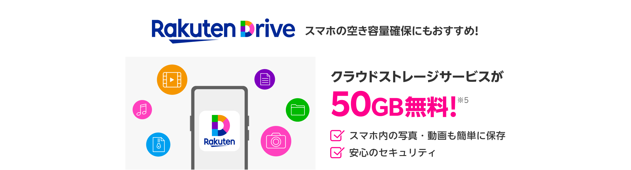 クラウドストレージ：大事なデータのバックアップに！楽天ドライブ50GB無料※5