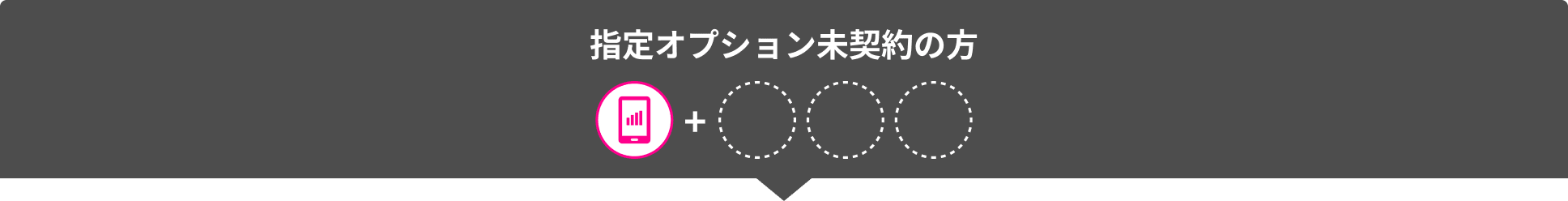 プラン+指定オプション契約済みの方