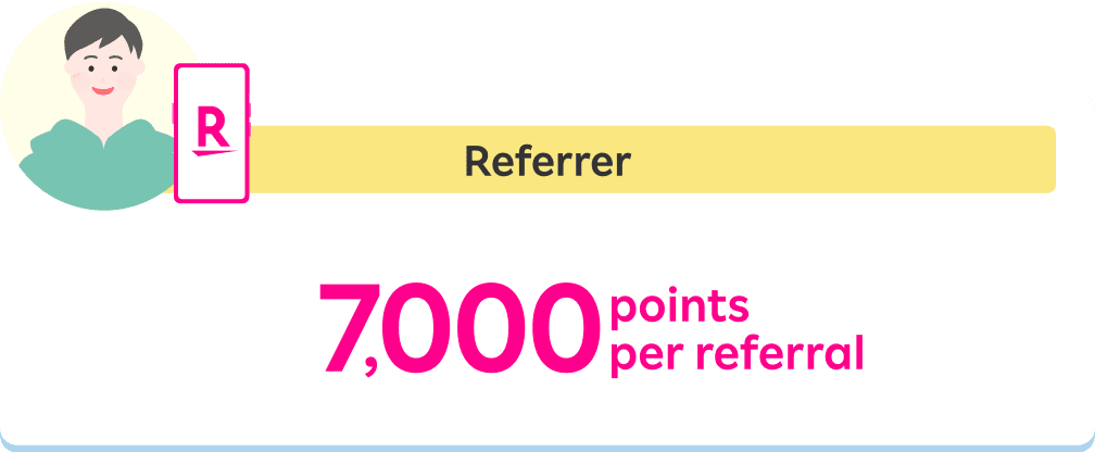 Referrer can earn 7,000 points for each referral. 