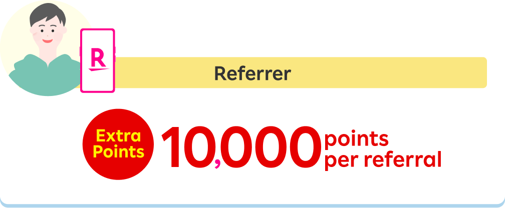 Referrer can earn 10,000 points for each referral.