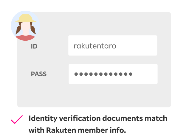 Identity verification documents match with Rakuten member info.