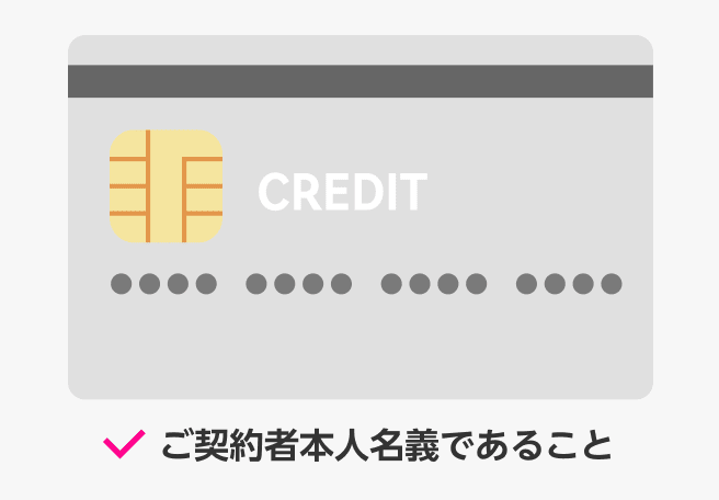クレジットカード／銀行口座