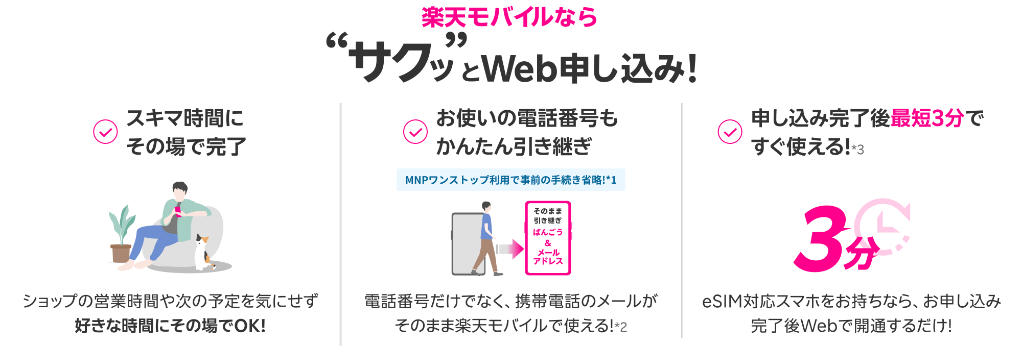 楽天モバイルなら、サクっとWeb申し込み！