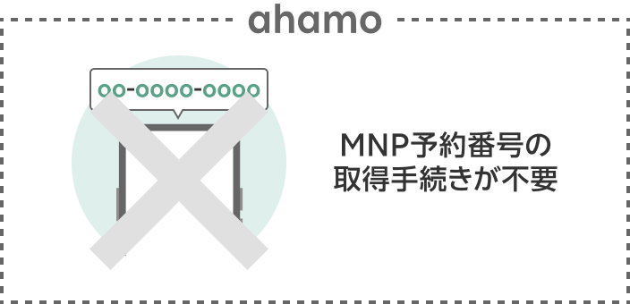 転入元 MNP予約番号の取得手続きが不要