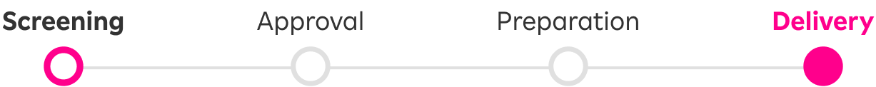 1.Screening 2.Approval 3.Preparation 4.Delivery