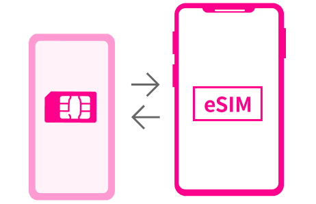 eSIMとSIMカードの機種変更（デュアルSIMを含む）