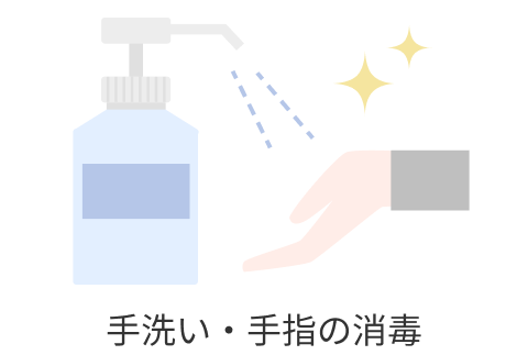手洗い・手指の消毒
