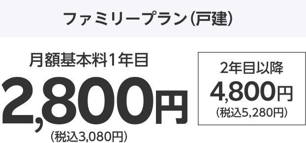 公式 楽天ひかり Ipv6対応の高速インターネット