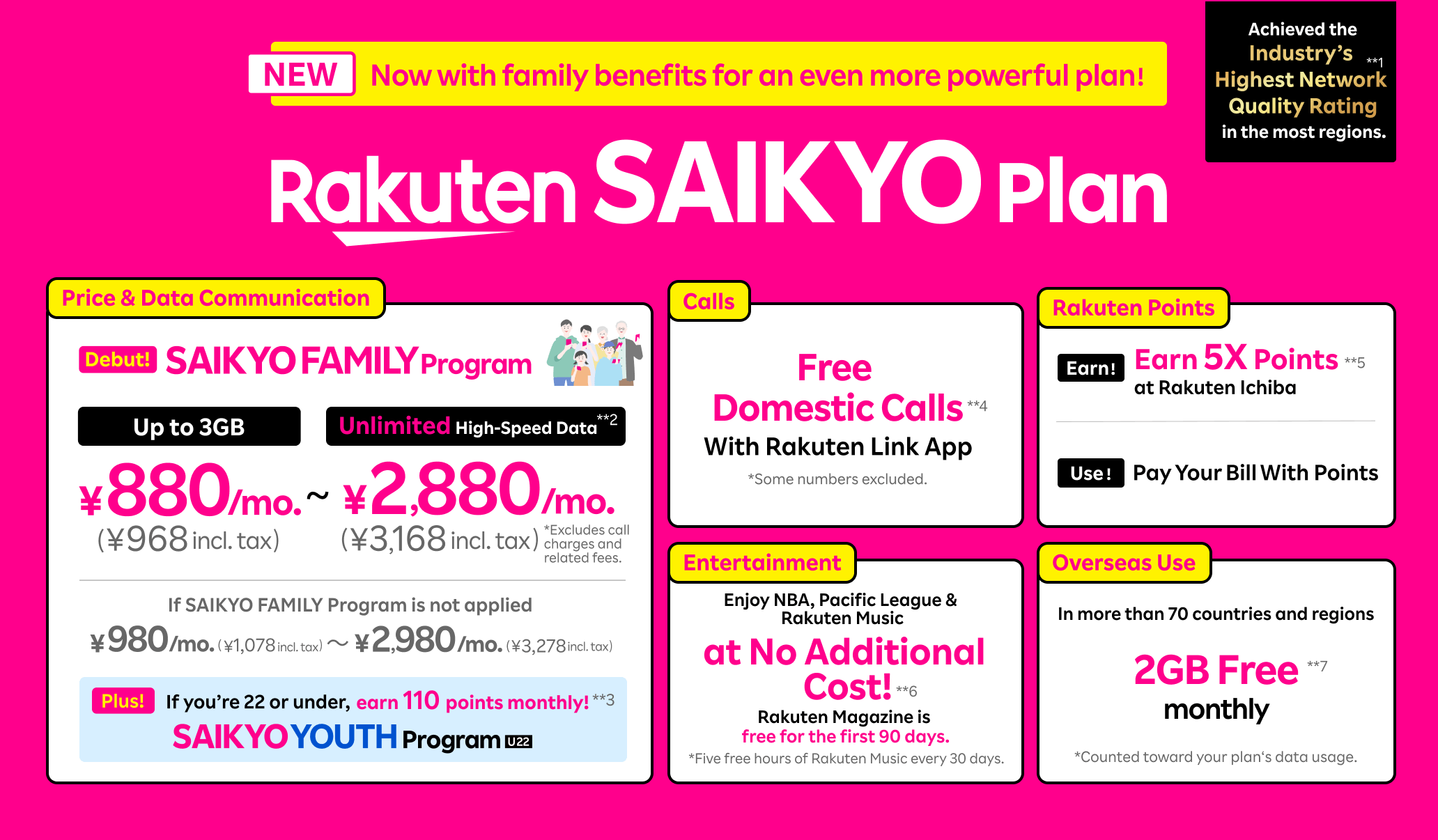 https://network.mobile.rakuten.co.jp/assets/img/inc/saikyo/plan-saikyo-en-pc-240401.png