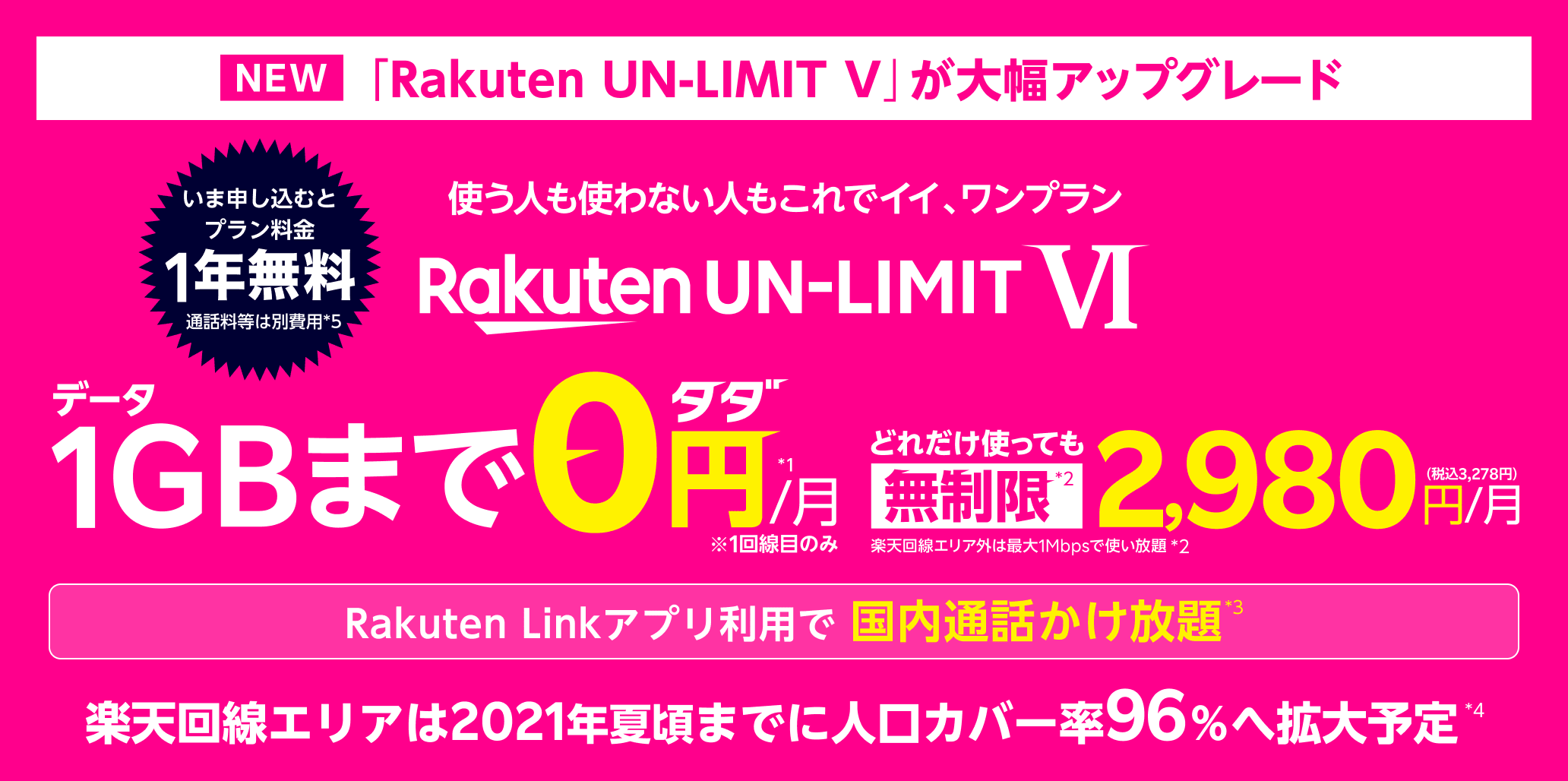料金そのまま4G+5Gにも使える Rakuten UN-LIMIT V プラン料金2,980円/月が1年無料（300万名対象※通話料等は別費用）