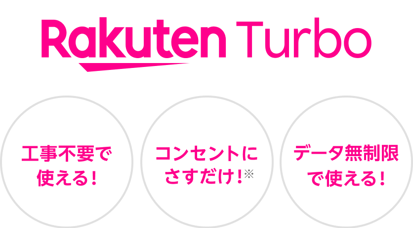 Rakuten Turbo 工事不要で使える！コンセントにさすだけ！※データ無制限で使える！