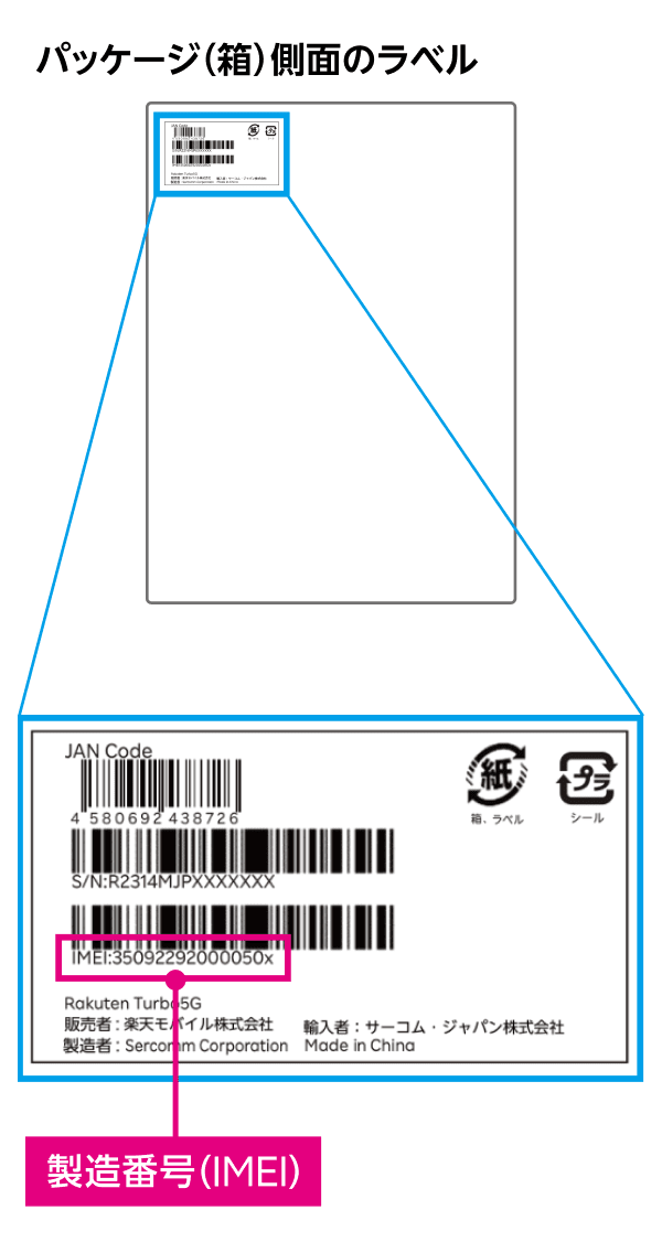 パッケージ（箱）側面のラベルで製造番号（IMEI）を確認する